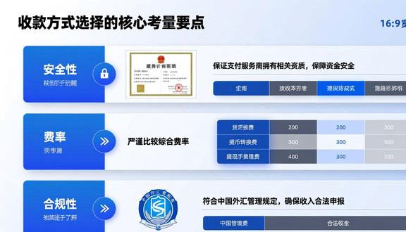 熊猫跨境平台