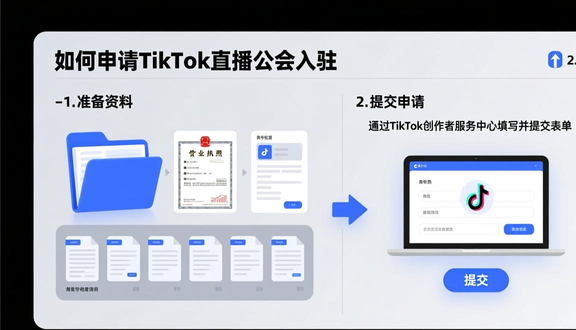 tiktok广告图书馆
