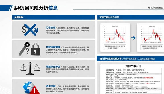 跨境电商去工厂吗