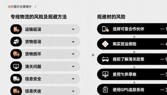 跨境电商