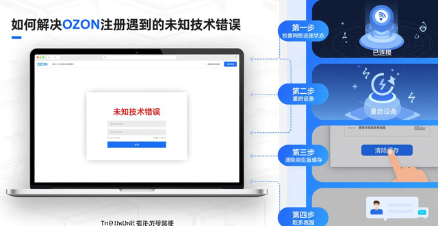 ozon开店入驻几率