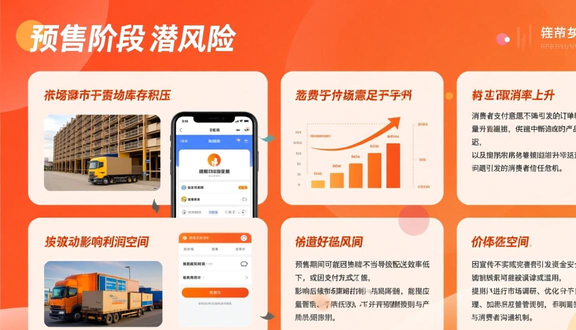 跨境电商