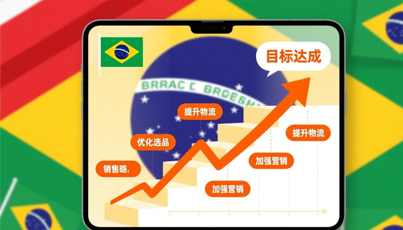 跨境电商平台
