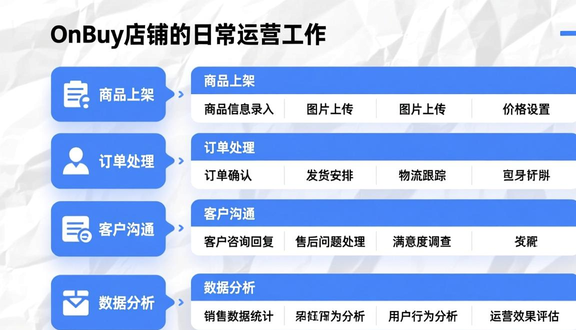 熊猫跨境