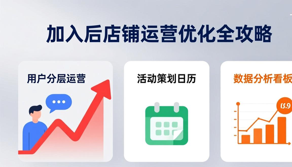 跨境电商平台
