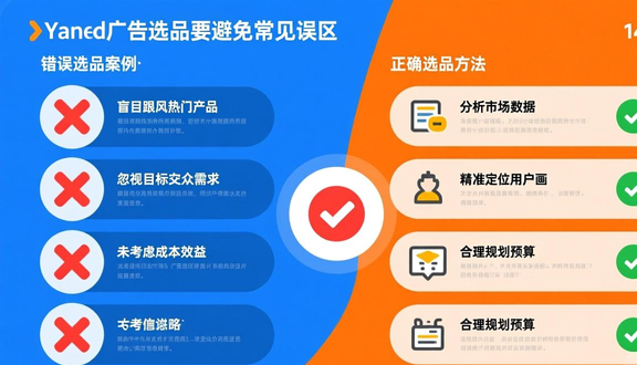 yandex跨境电商