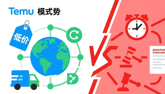 跨境电商