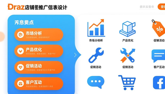 跨境电商平台