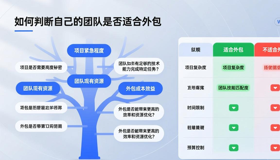 俄罗斯wb平台入驻条件