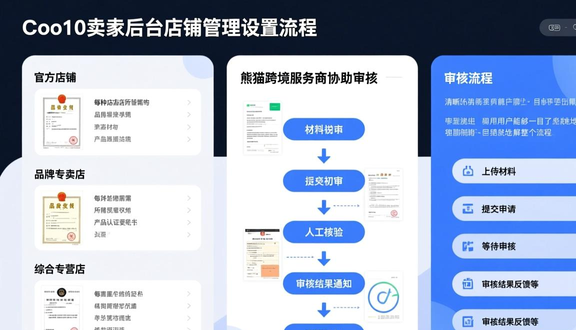 熊猫跨境平台