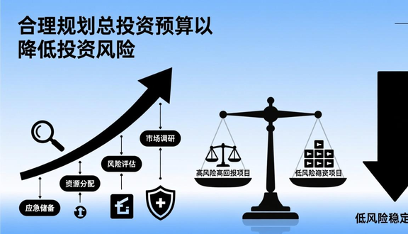 跨境电商
