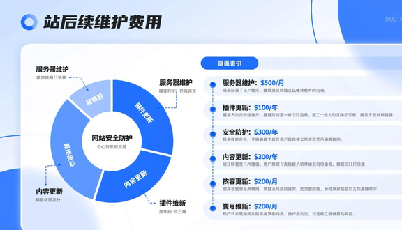 熊猫跨境