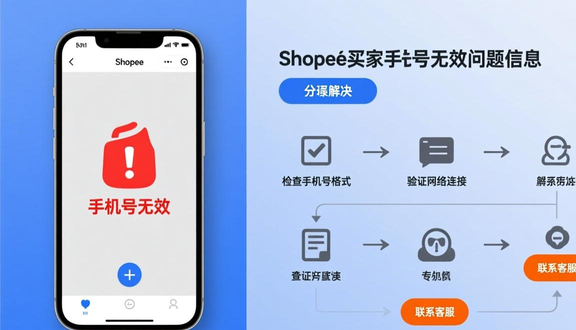 shopee虾皮跨境电商平台