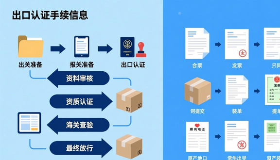 跨境电商公司是工厂吗