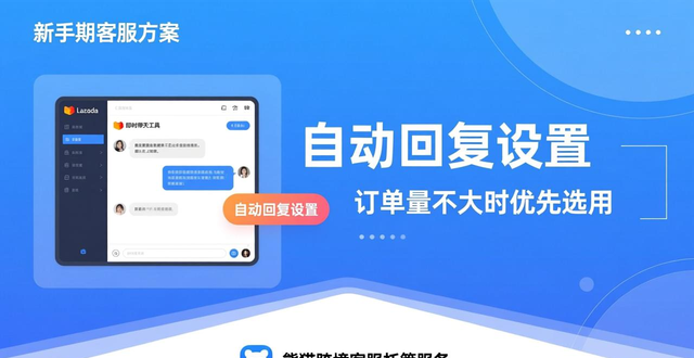lazada订单量