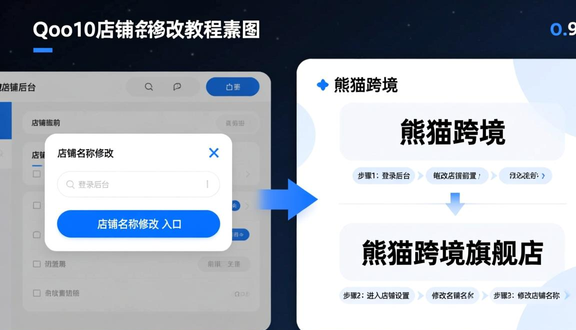 熊猫跨境平台