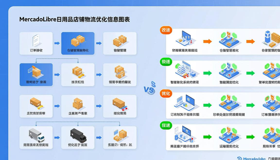 熊猫跨境平台