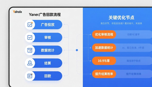 俄罗斯yandex