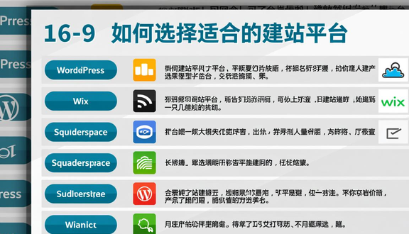 如何查询独立站建站日期