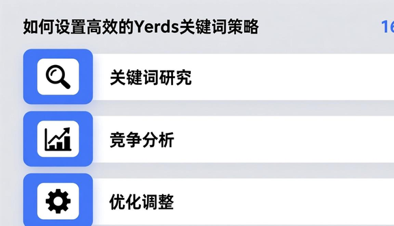 yandex跨境电商