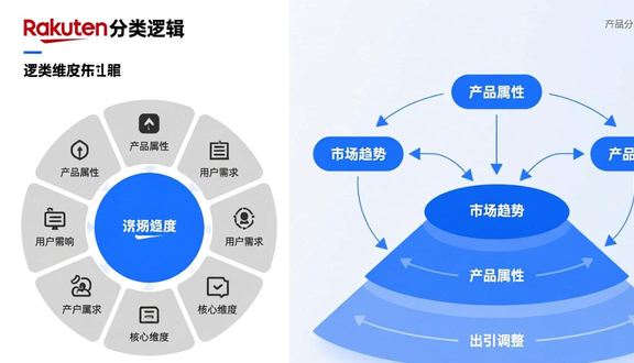 熊猫跨境平台