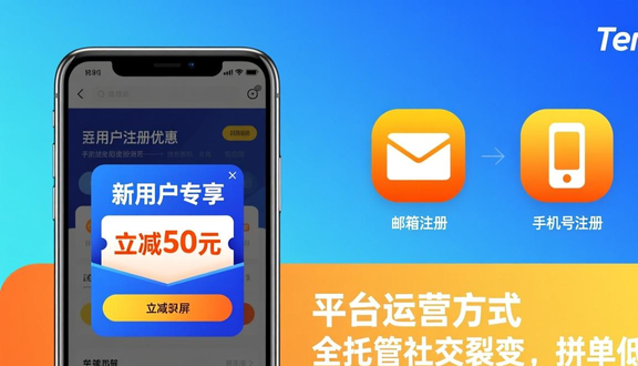跨境电商
