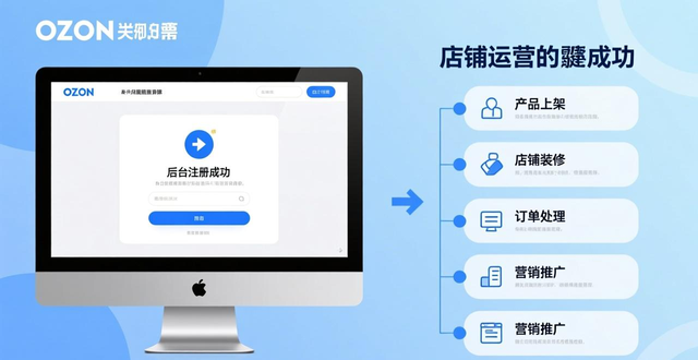 俄罗斯ozon账户注册