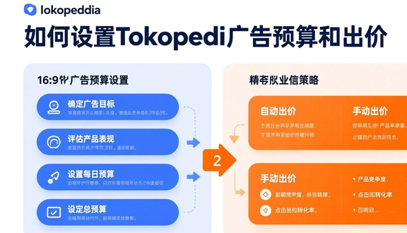 tokopedia跨境电商