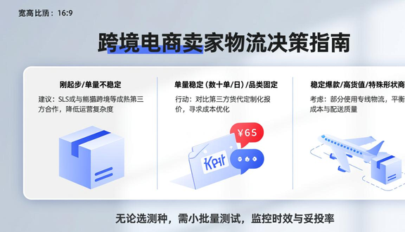 跨境电商
