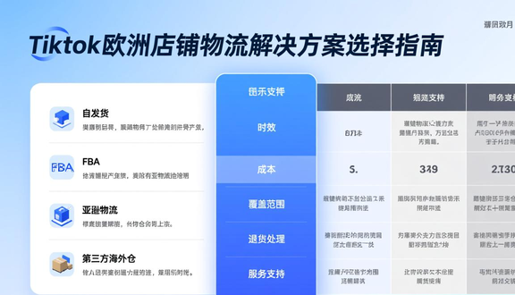 tiktok用邮箱注册能看吗
