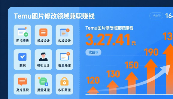 跨境电商平台