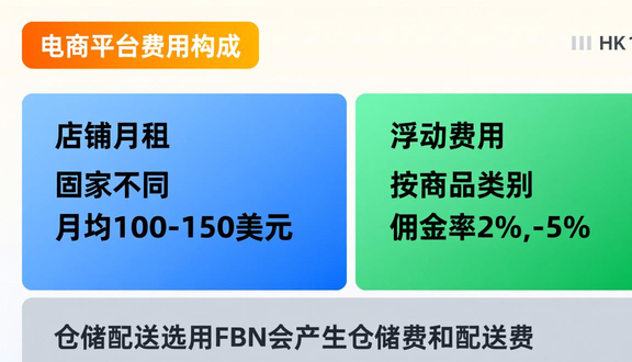 熊猫跨境平台