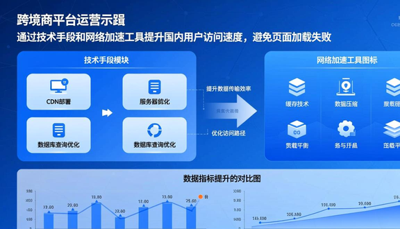 熊猫跨境