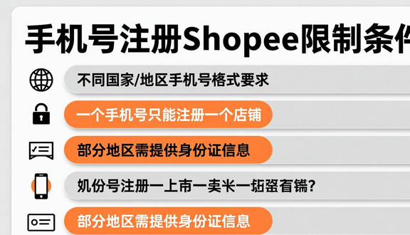 跨境电商平台