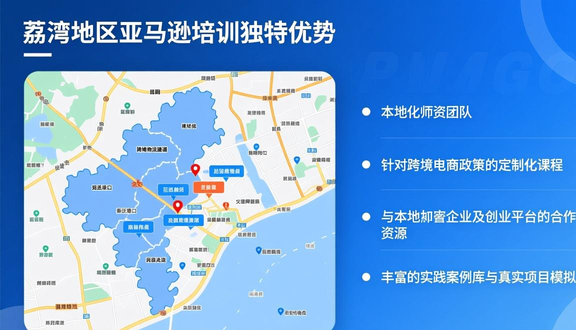 跨境电商平台