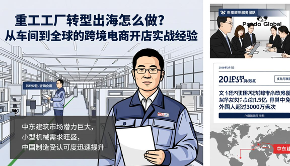 跨境电商