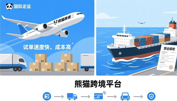 跨境电商去工厂查货违法吗