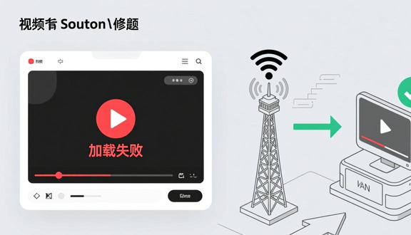 yandex跨境电商