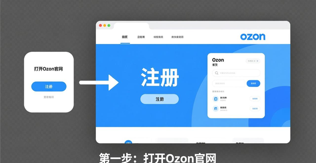 ozon开店准备什么