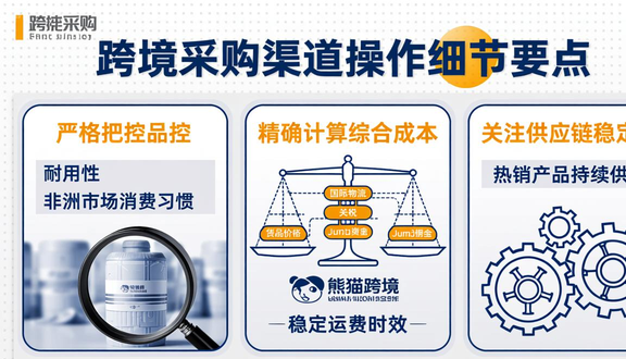 熊猫跨境