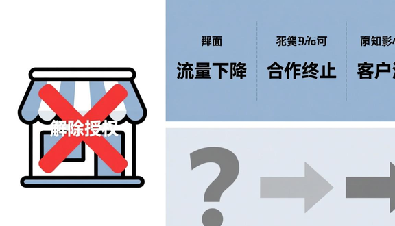 熊猫跨境平台