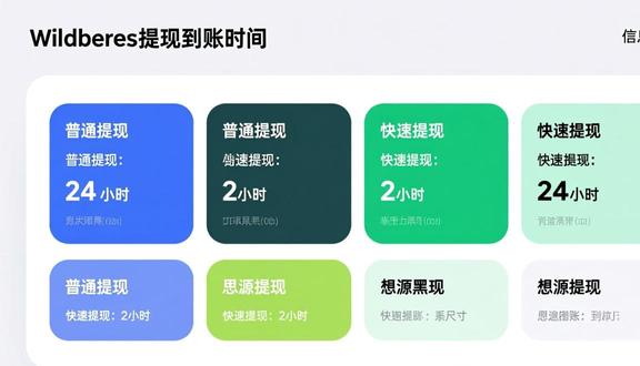 跨境电商