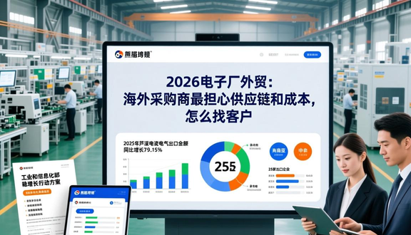 跨境电商