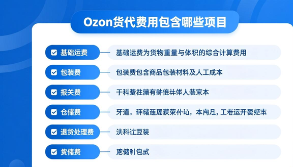 跨境电商