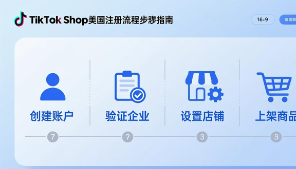 tiktok广告视频制作