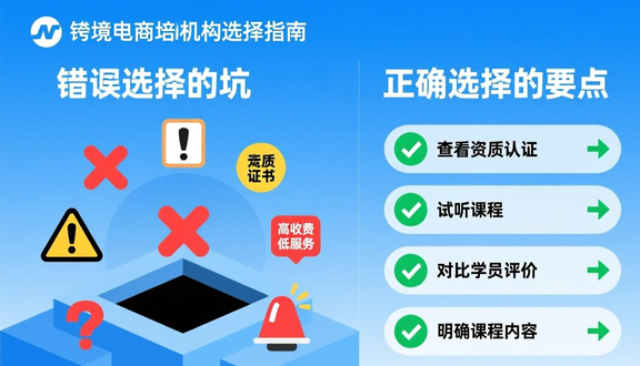 跨境电商