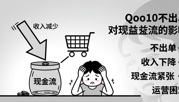 熊猫跨境