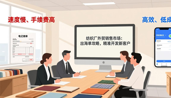 跨境电商