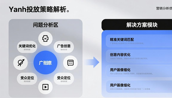 跨境电商