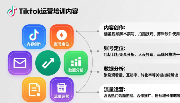 熊猫跨境